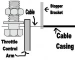 cable setup diy.JPG