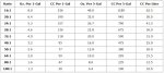 oil mix-ratio chart.JPG