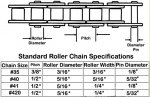 roller-chain-size-chart-minibike-gokart-35-1.jpg