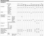 GX200 Model Number Options.png