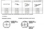 GX200 Lighting Coil Config Options.jpg