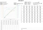 48V 2000W BLDC motor curve.jpg