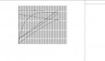 motor graph.jpg