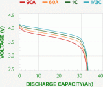 v-charge2.gif