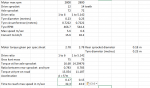 acceleration calc pic.PNG