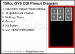 CDI pinout.jpg