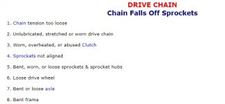 Go kart Supply tips.jpg