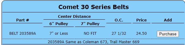 Comet_belt_fit.jpg