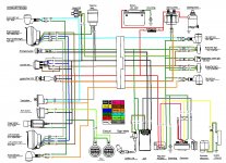 gy6-wiring-diagram-read-the-safety-tips-to-start-is-by-getting-up-to-speed-on-the-basic-radial...jpg