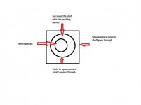 Steering solution.jpg