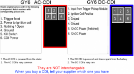 acdc%20cdi.png acdc%20cdi.png