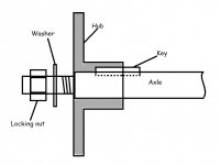 axle hub.jpg