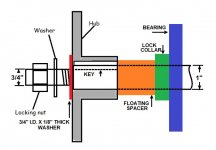 axle hub.jpg