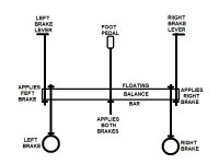 Brakes.jpg