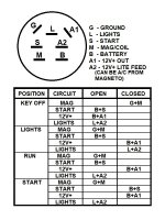 Craftsman Key Switch B.jpg