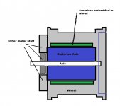 wheel motor.jpg wheel motor.jpg