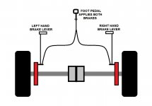 Brakes.jpg