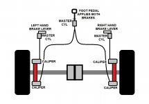 Brakes B.jpg
