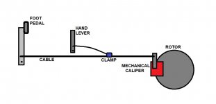 Brakes C.jpg