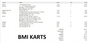 BMI Order.jpg