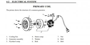 GY6 generator.jpg