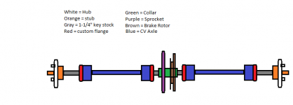 Fratricide Live Axle.png Fratricide Live Axle.png
