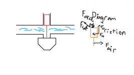Force diagram on carb.png