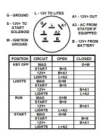Craftsman Key Switch.jpg