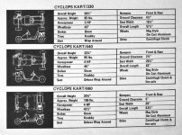 330_440_660_specs_bigger.jpeg