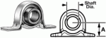 pillow block bearings.gif