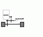 jackshaft.GIF