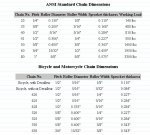 chain sizes.jpg