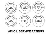 oil ratings.JPG