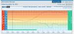 Weather obs.jpg
