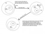 hub diagram.JPG