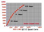 Quad Core.jpg