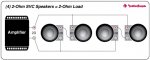 4_2ohmSVC_2ohm.jpg