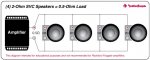 4_2ohmSVC_05ohm...jpg