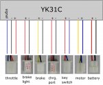 yk31_connect.jpg