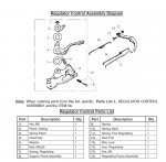 6.5 hp greyhound throttle.jpg
