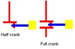 halfcrankfullcrank.jpg