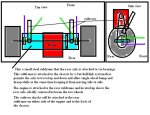 SolidrearaxleSachell.JPG