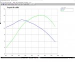 dyno sim 2.jpg