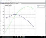 Dyno Sim 212cc Hogged Out and Gasket Matched.jpg