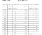 420cc cam specs.jpg