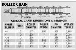 428 chain.JPG