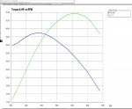Dyno Sim 212cc.jpg