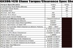 Specs for 420cc.jpg