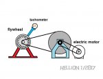 flywheel tester.jpg