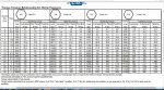 torque specs metric.jpg